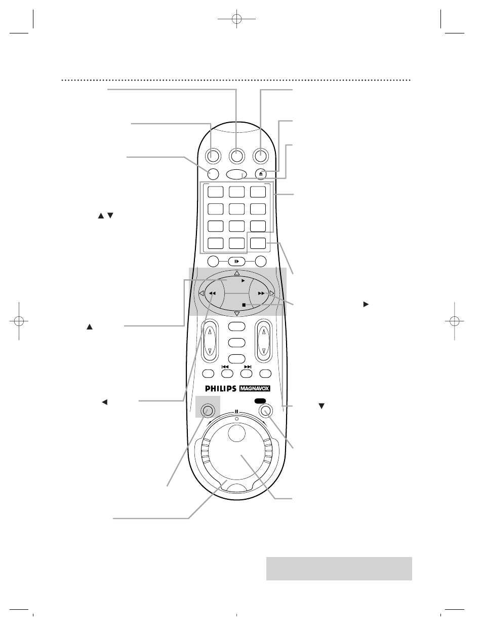 20 remote control buttons | Philips VRZ344AT User Manual | Page 20 / 58