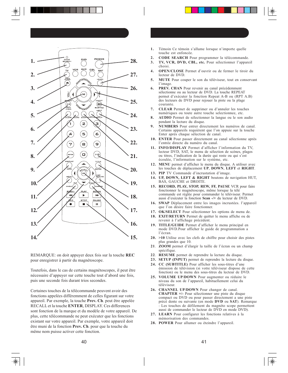 Fonctions des touches, cont. fonctions des touches | Philips pmdvd6 User Manual | Page 21 / 29