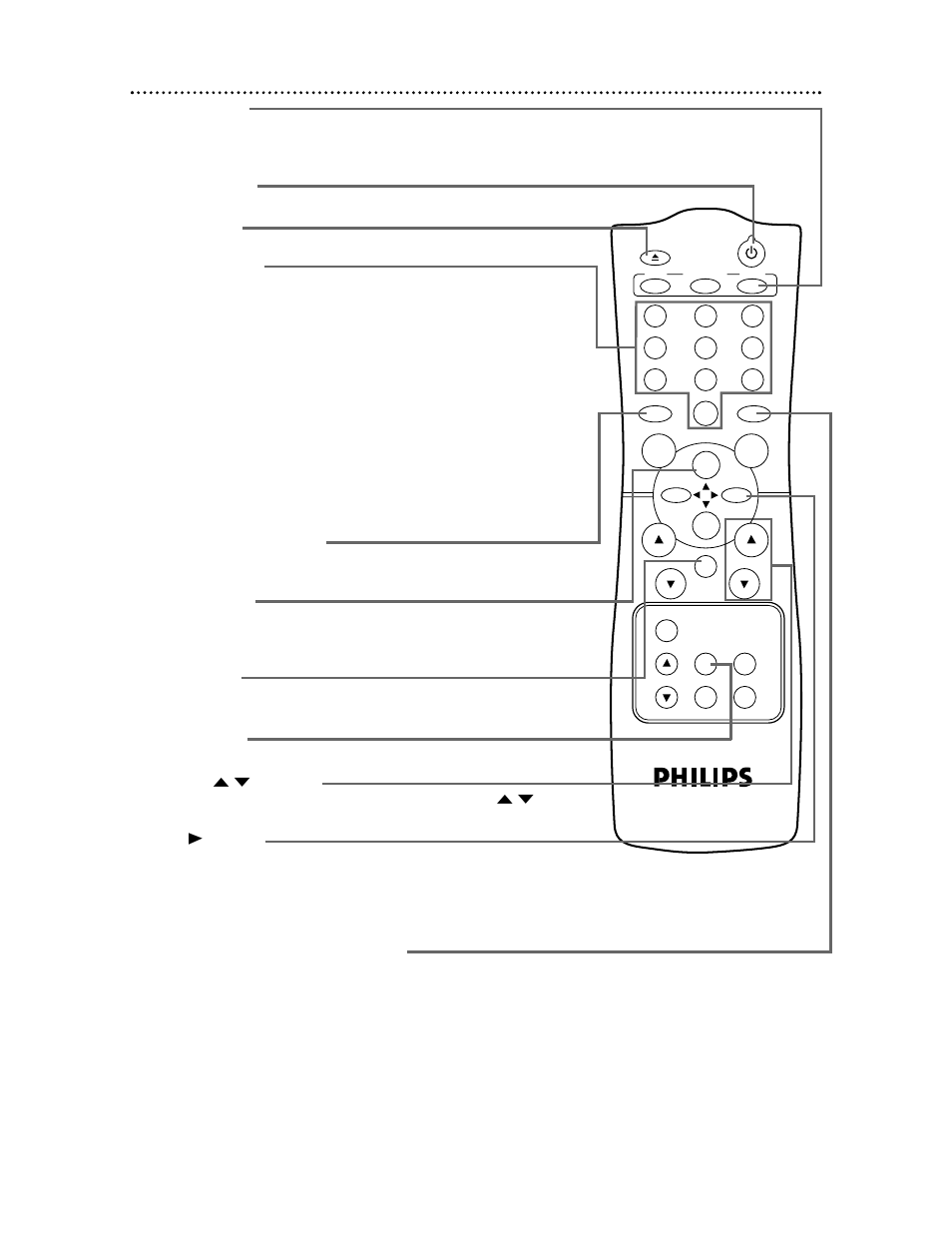 22 remote control buttons | Philips CCC 193AT User Manual | Page 22 / 60