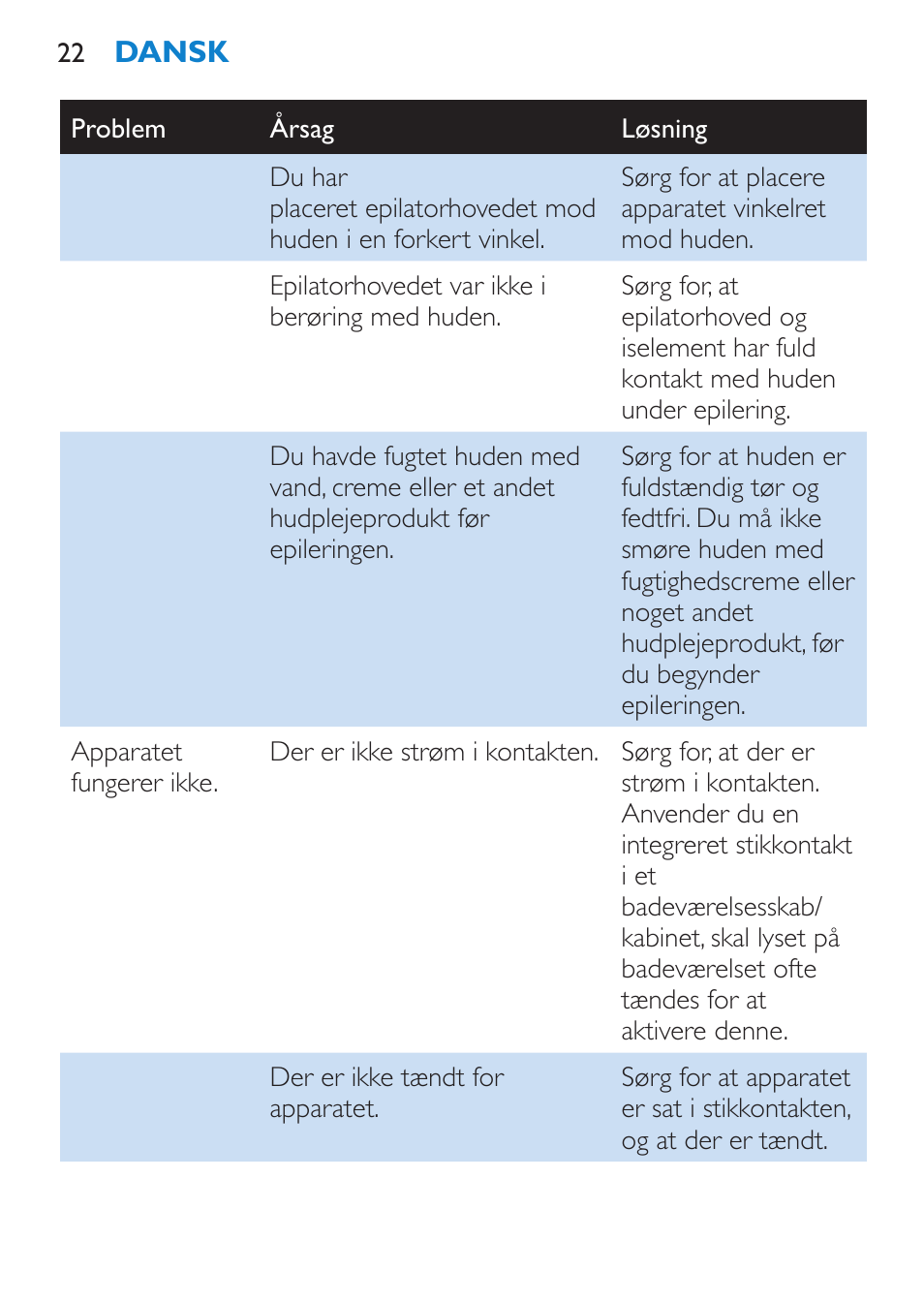 Philips Satinelle ICE User Manual | Page 22 / 96