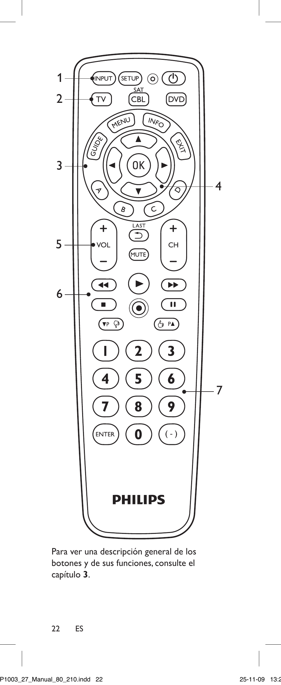 Philips, D®(d, D gd | Philips Perfect SRP1003/27 User Manual | Page 22 / 60