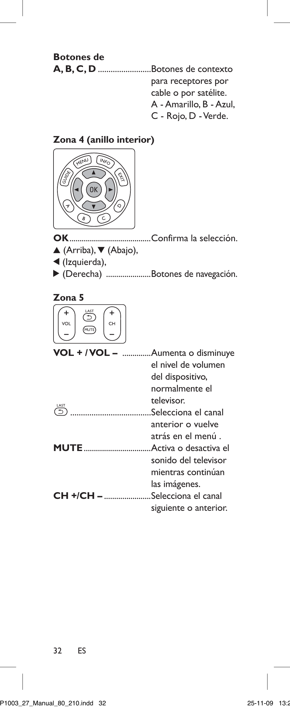 Philips Perfect SRP1003/27 User Manual | Page 32 / 60