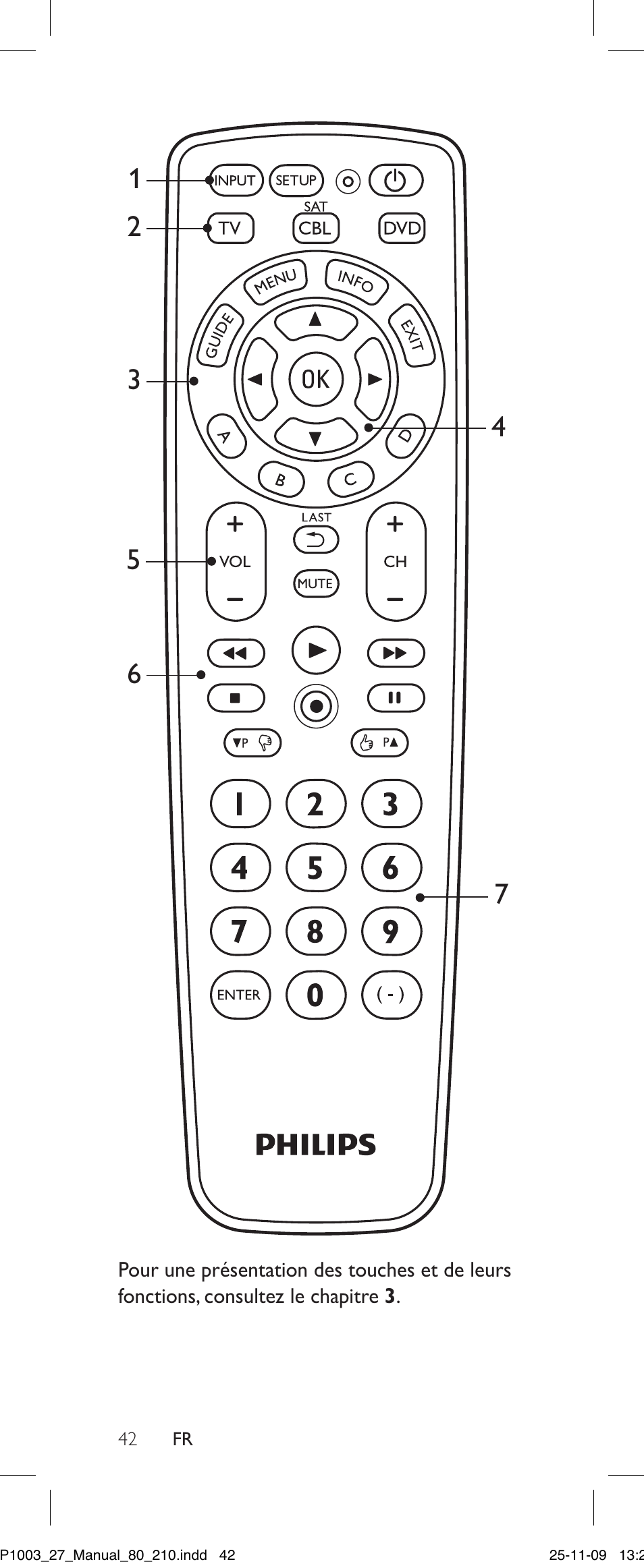 Philips, D(d(d ®(d(i), D (0) gd | Philips Perfect SRP1003/27 User Manual | Page 42 / 60