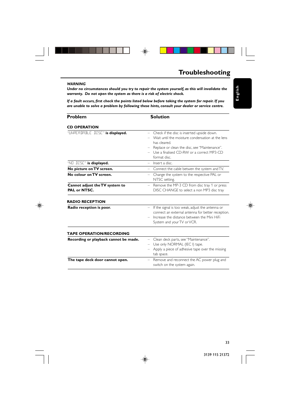 Troubleshooting, Problem solution | Philips FW-V355 User Manual | Page 33 / 34