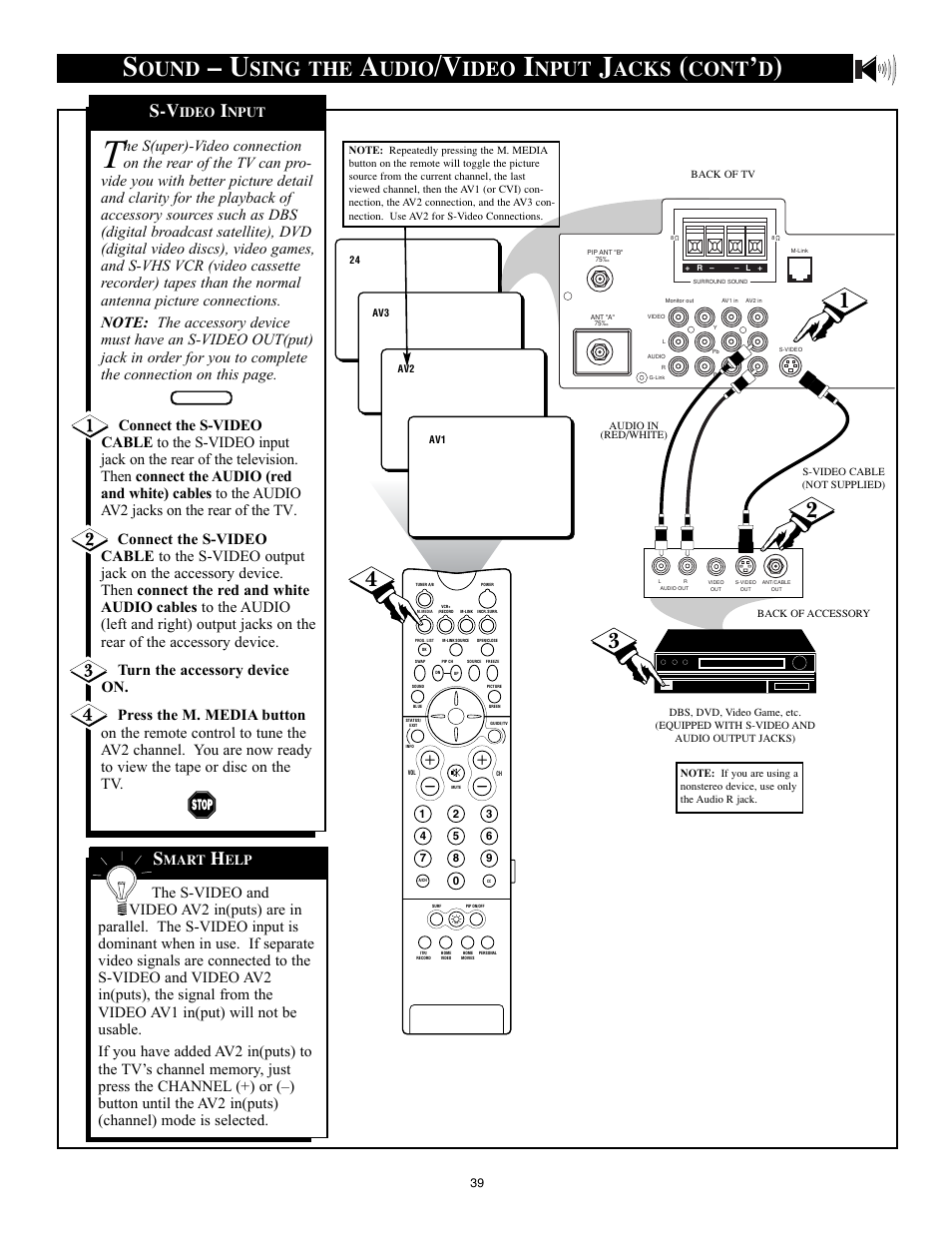 Ound, Sing the, Udio | Ideo, Nput, Acks, Cont | Philips 32PT91S1 User Manual | Page 39 / 55