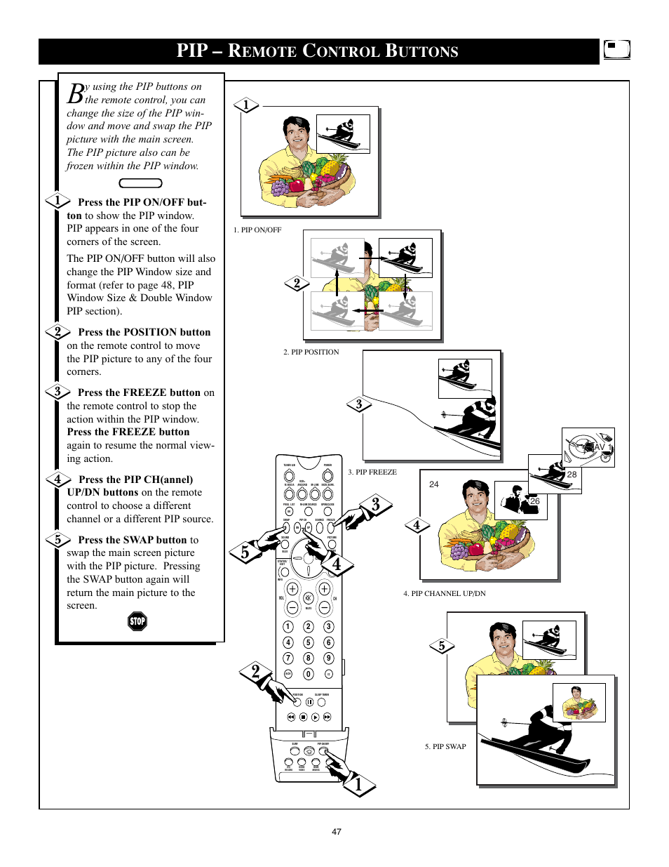 Pip – r, Emote, Ontrol | Uttons | Philips 32PT91S1 User Manual | Page 47 / 55