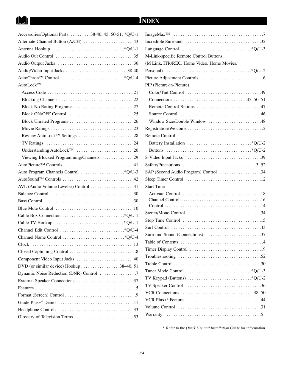 Ndex | Philips 32PT91S1 User Manual | Page 54 / 55