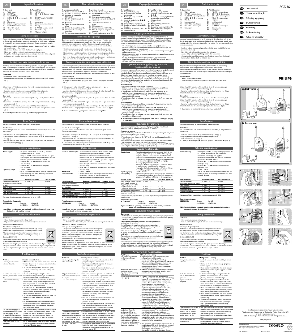 Philips SBC SC361 User Manual | 2 pages