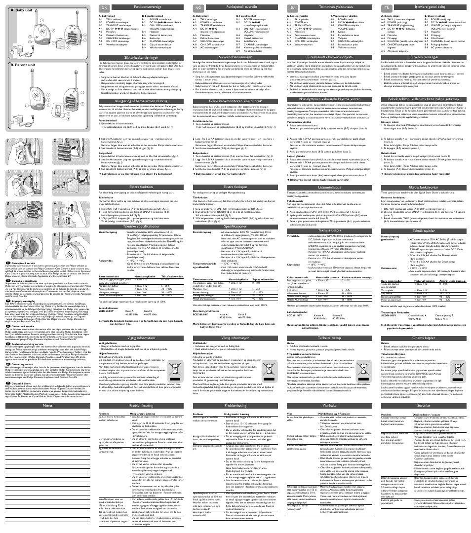 Philips SBC SC361 User Manual | Page 2 / 2