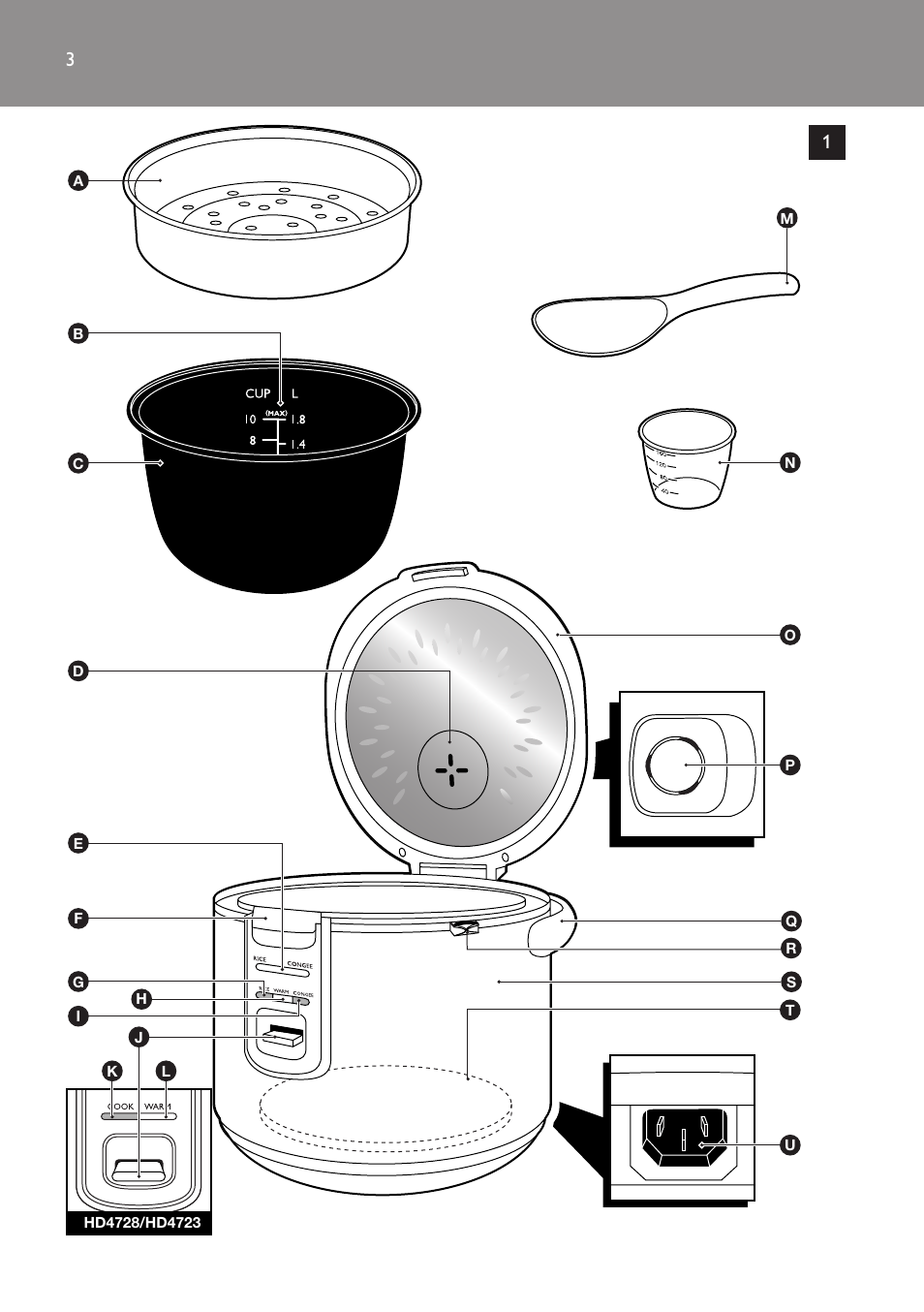 Philips HD4728 User Manual | Page 3 / 20