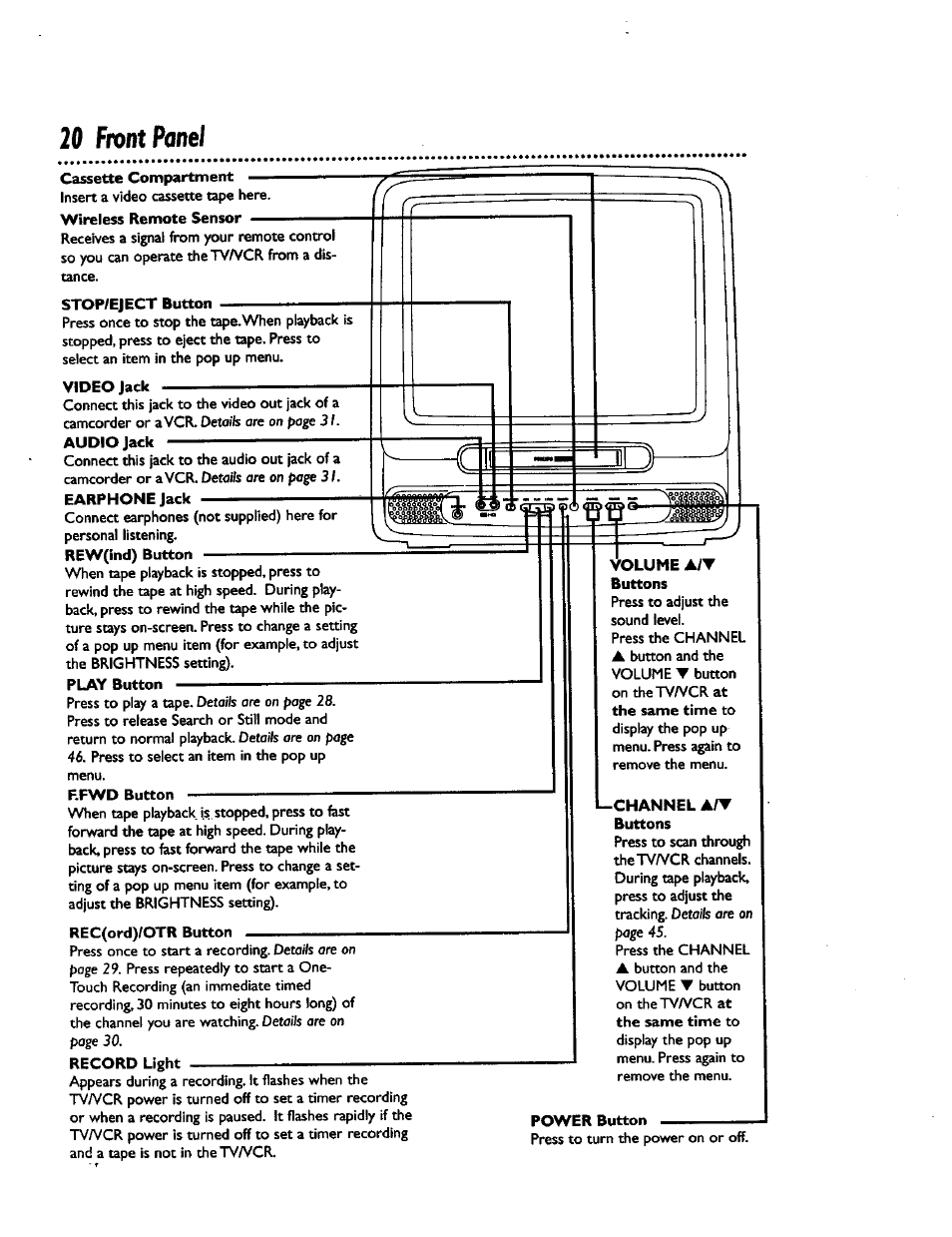 20 front panel | Philips CCZ192AT User Manual | Page 20 / 52