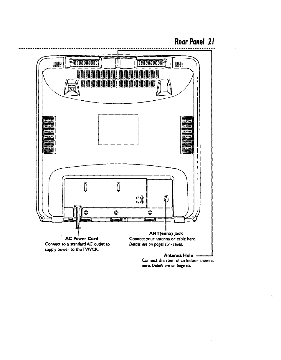 Rear panel 21 | Philips CCZ192AT User Manual | Page 21 / 52