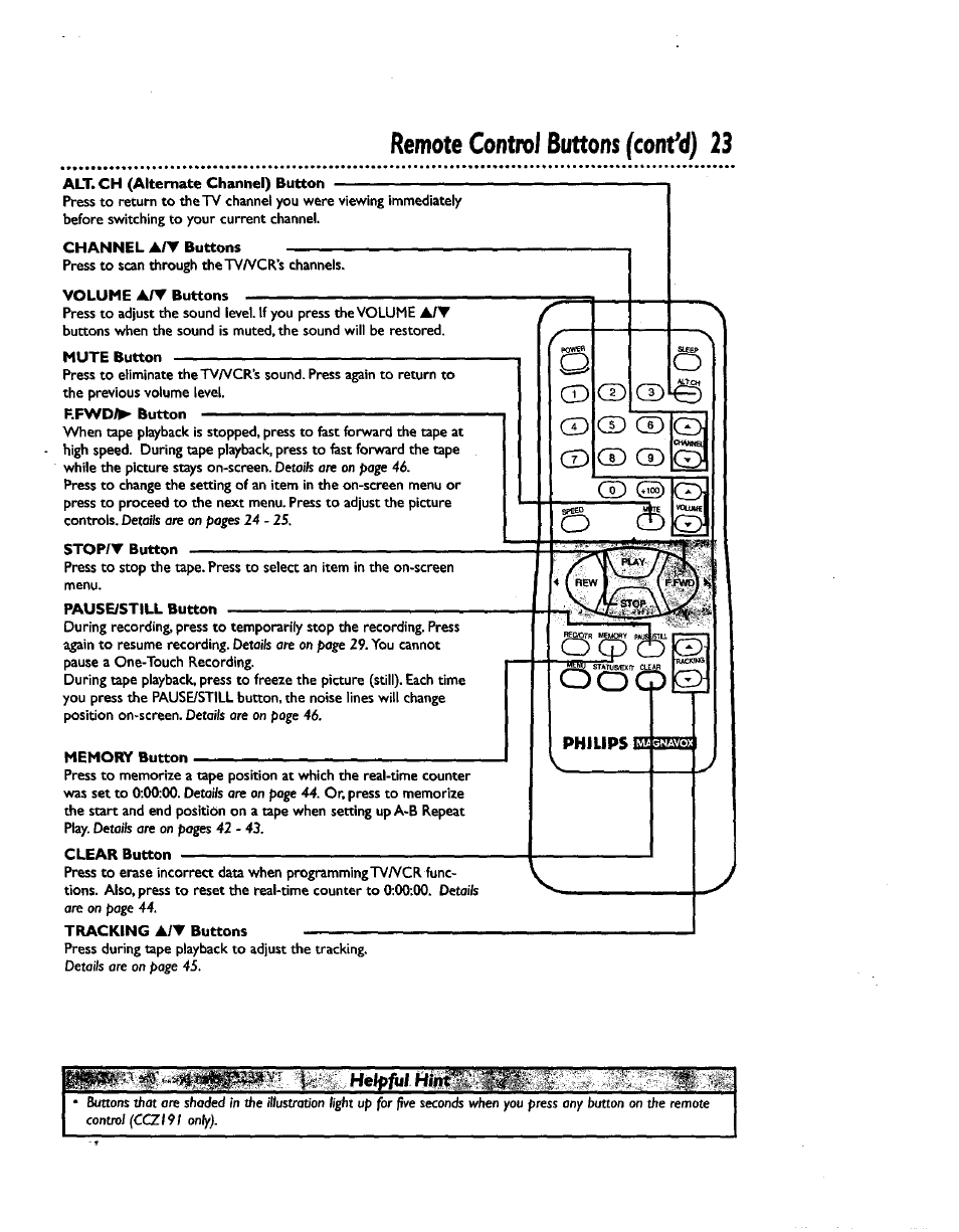 Remote control buttons (confd) 23 | Philips CCZ192AT User Manual | Page 23 / 52