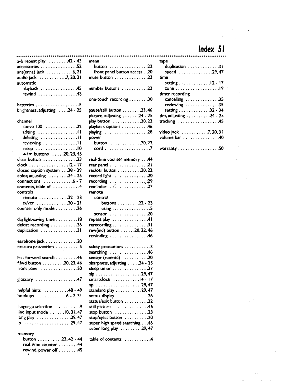 Index 51 | Philips CCZ192AT User Manual | Page 51 / 52