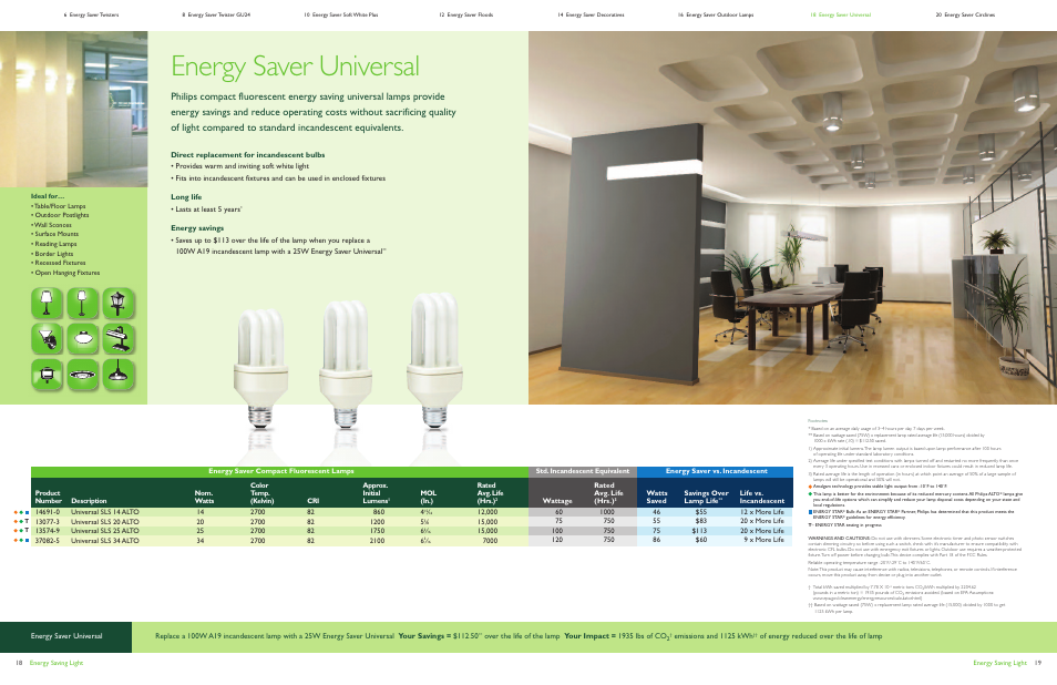 Energy saver universal | Philips Energy Saver Compact Fluorescent Lamp User Manual | Page 10 / 13