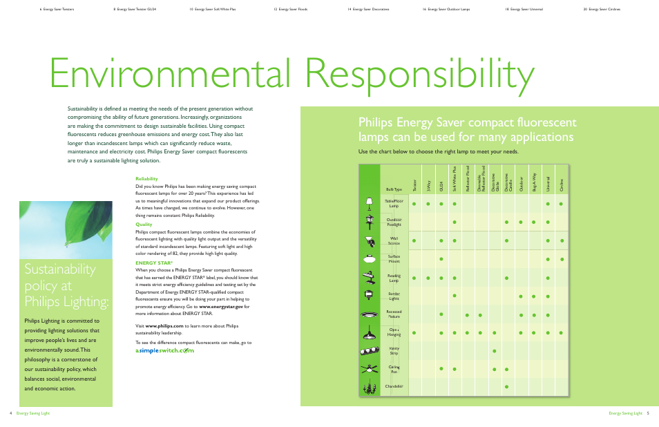 Environmental responsibility, Sustainability policy at philips lighting | Philips Energy Saver Compact Fluorescent Lamp User Manual | Page 3 / 13