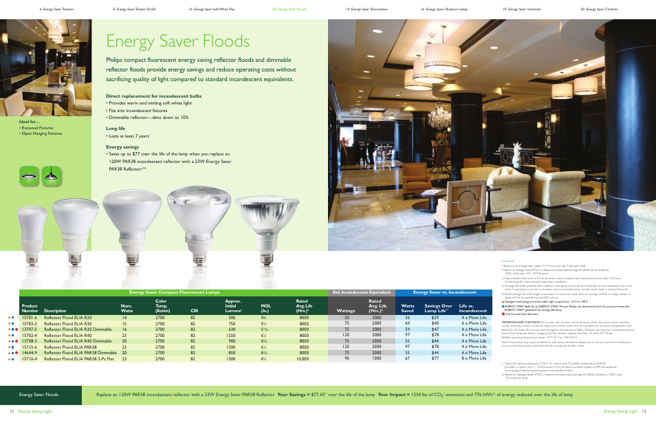 Energy saver floods | Philips Energy Saver Compact Fluorescent Lamp User Manual | Page 7 / 13