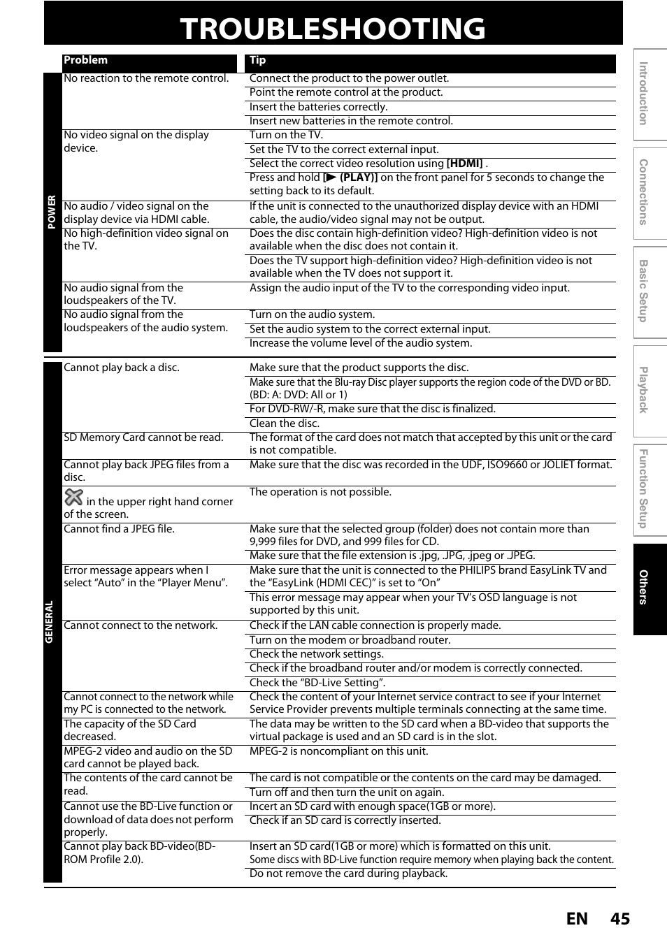Troubleshooting, 45 en | Philips BDP5005/F7 User Manual | Page 45 / 52