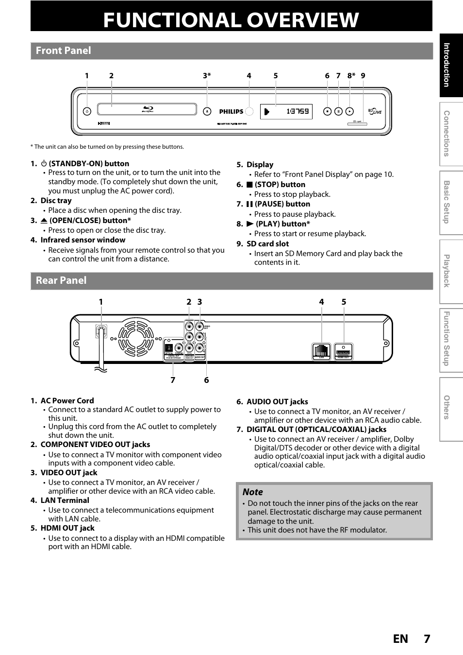 Functional overview, Front panel rear panel, Front panel | Rear panel | Philips BDP5005/F7 User Manual | Page 7 / 52