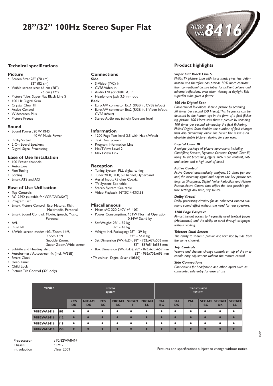 70/82 wa | Philips WA841670/82 User Manual | Page 2 / 2