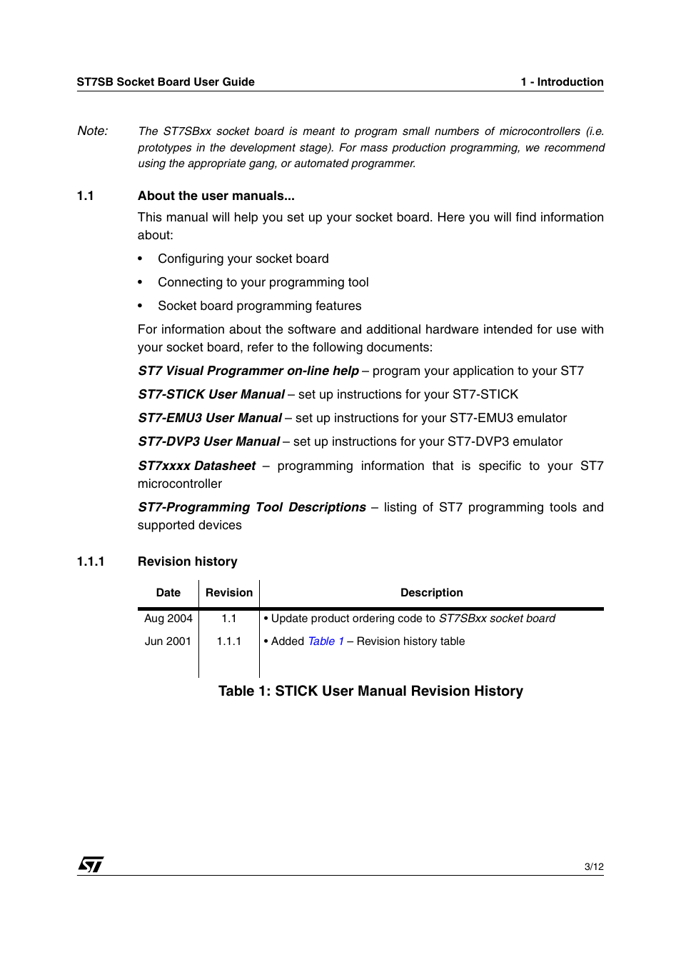 1 about the user manuals, About the user manuals, Table 1: stick user manual revision history | Philips ST7SB User Manual | Page 5 / 14