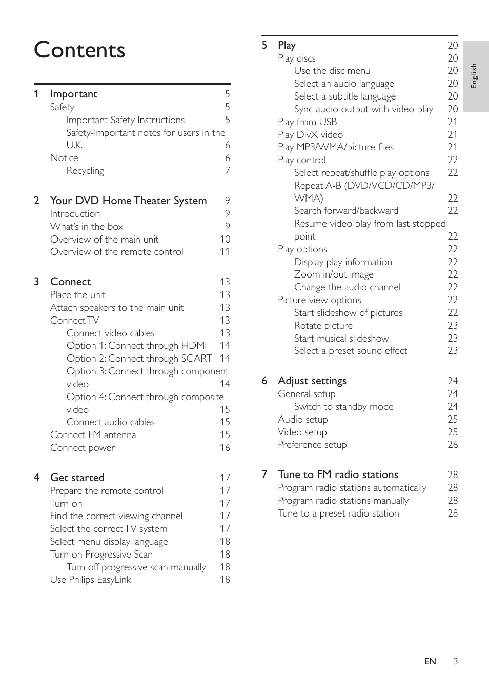 Philips HSB4352/12 User Manual | Page 2 / 36