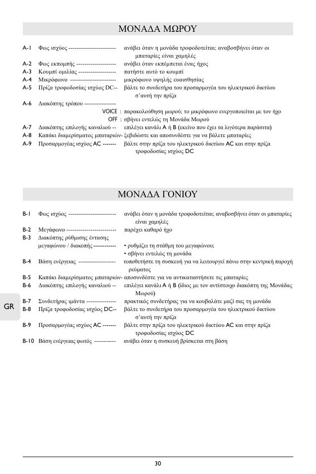 Μονα∆α μωρου, Μονα∆α γονιου | Philips SC362 User Manual | Page 31 / 51