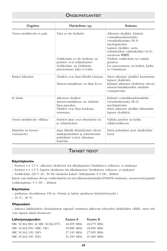 Philips SC362 User Manual | Page 50 / 51