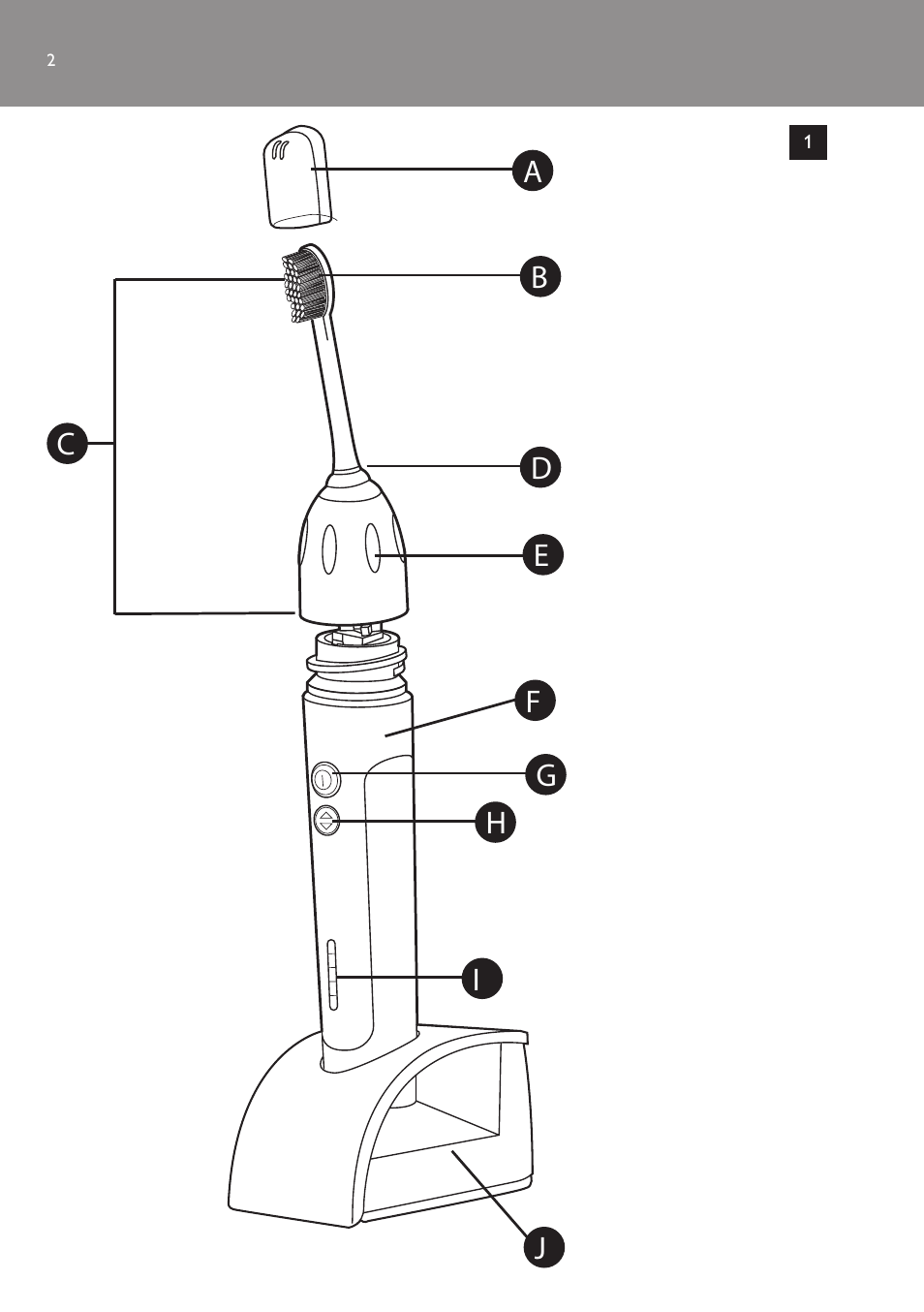 Philips e7000 User Manual | Page 2 / 16