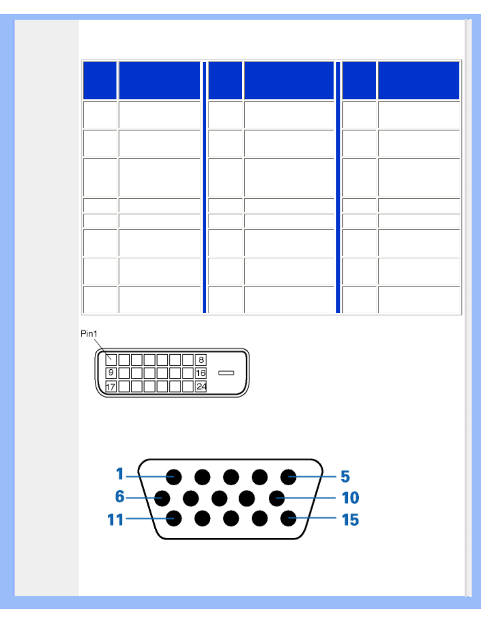 Philips 170B5 User Manual | Page 11 / 91