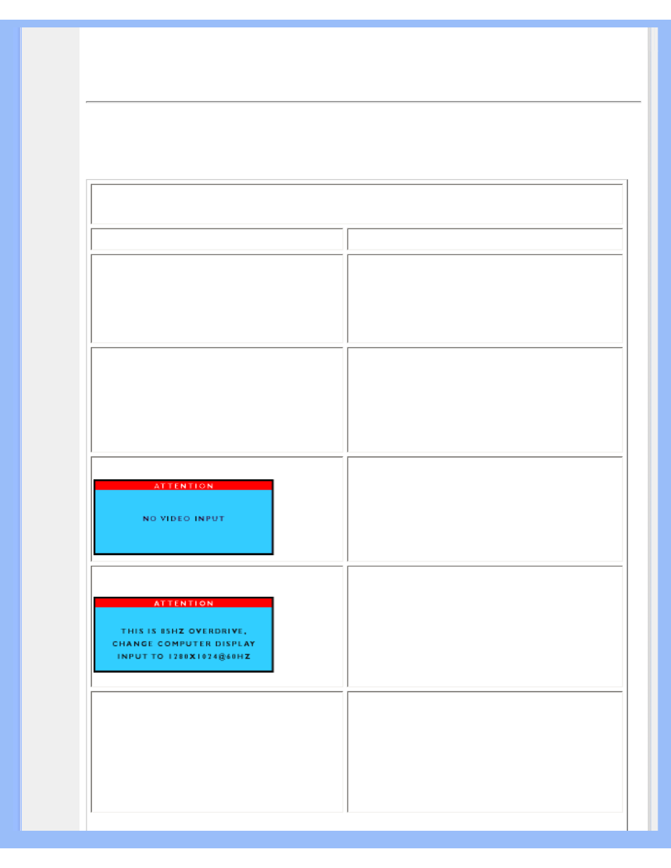 Troubleshooting | Philips 170B5 User Manual | Page 37 / 91