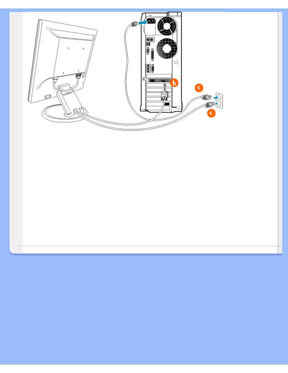 Philips 170B5 User Manual | Page 64 / 91