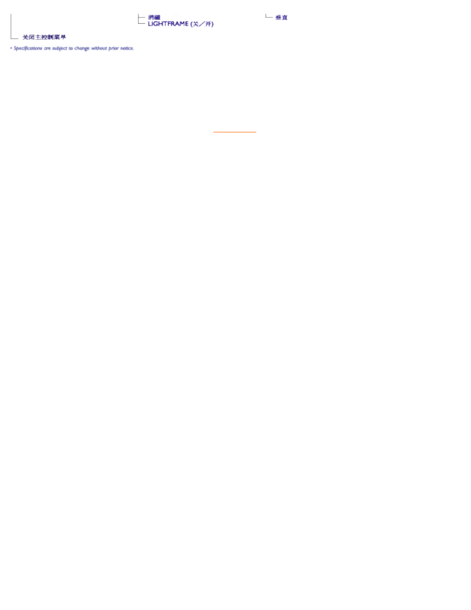 Philips 107F User Manual | Page 23 / 112