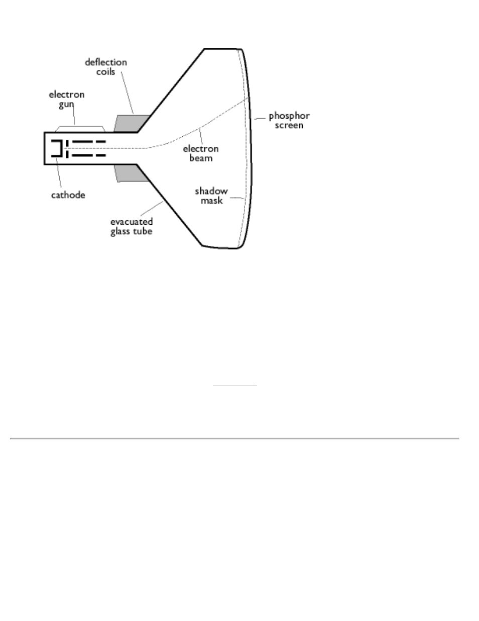 Philips 107F User Manual | Page 43 / 112