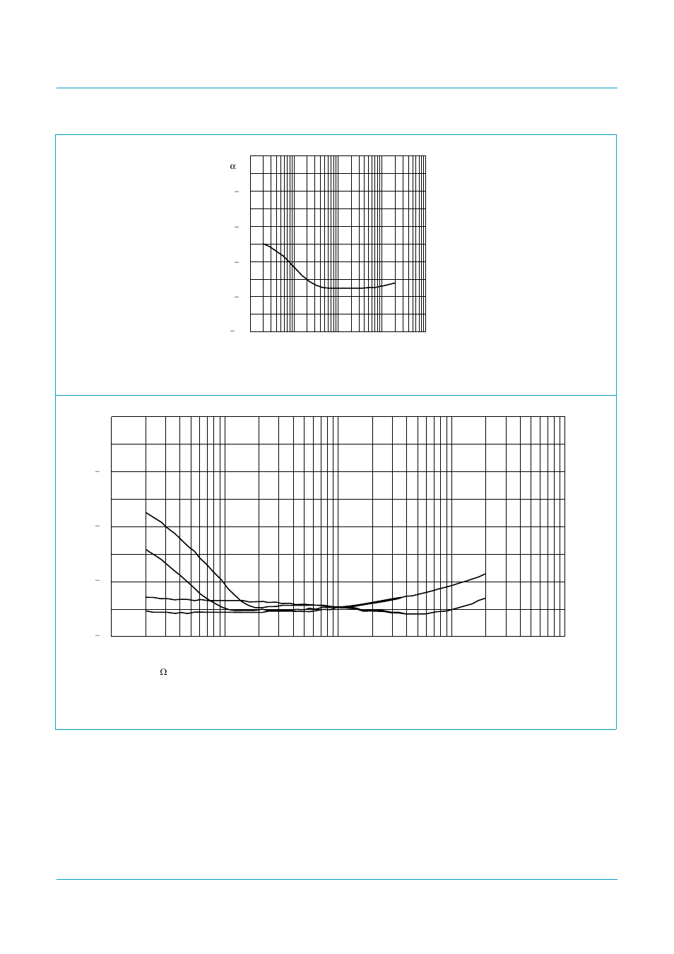 Tda8944j, Nxp semiconductors, 2 x 7 w stereo btl audio amplifier | Philips TDA8944J User Manual | Page 11 / 22