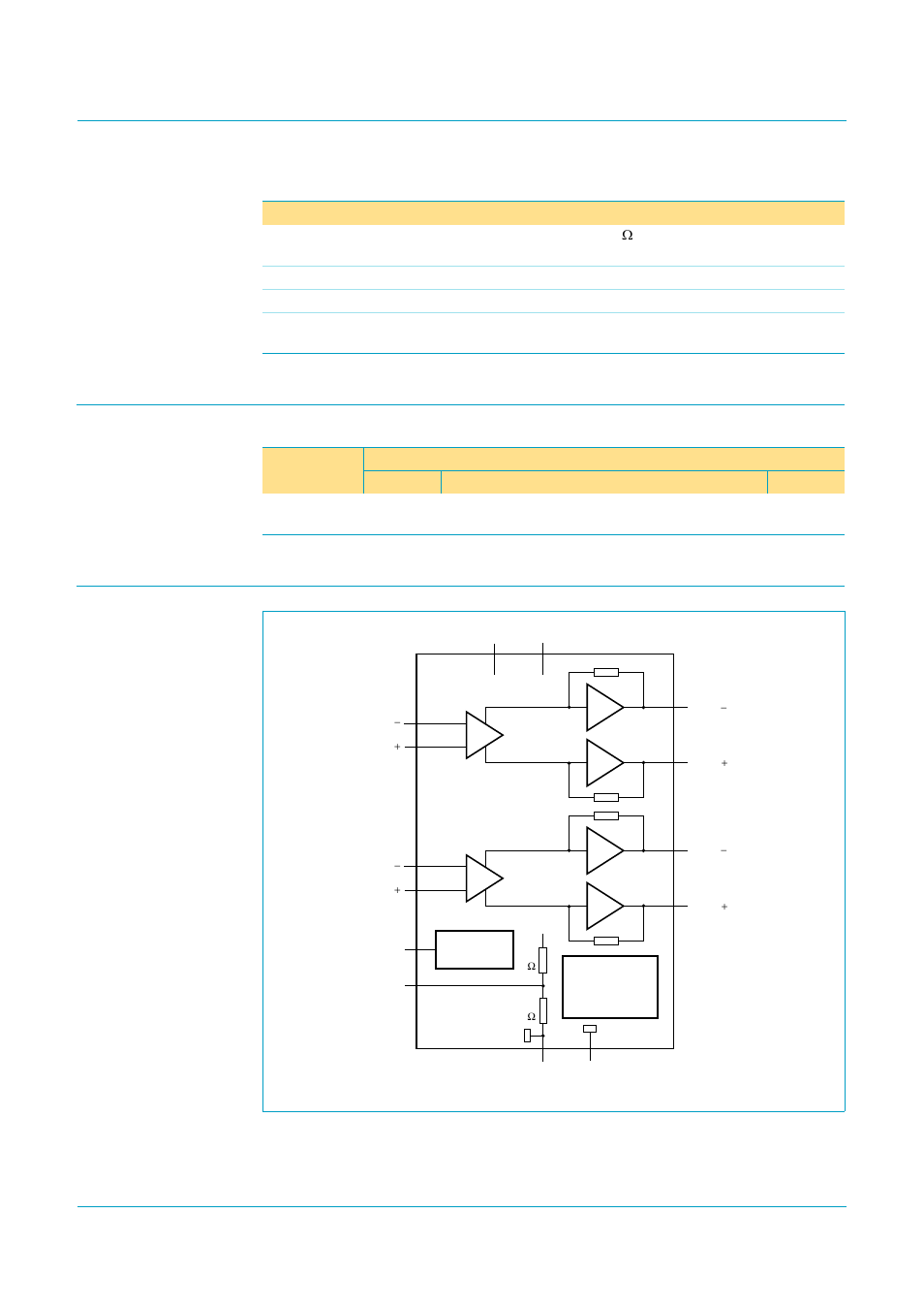 Ordering information, Block diagram, Tda8944j | Ordering information 6. block diagram, Nxp semiconductors | Philips TDA8944J User Manual | Page 2 / 22