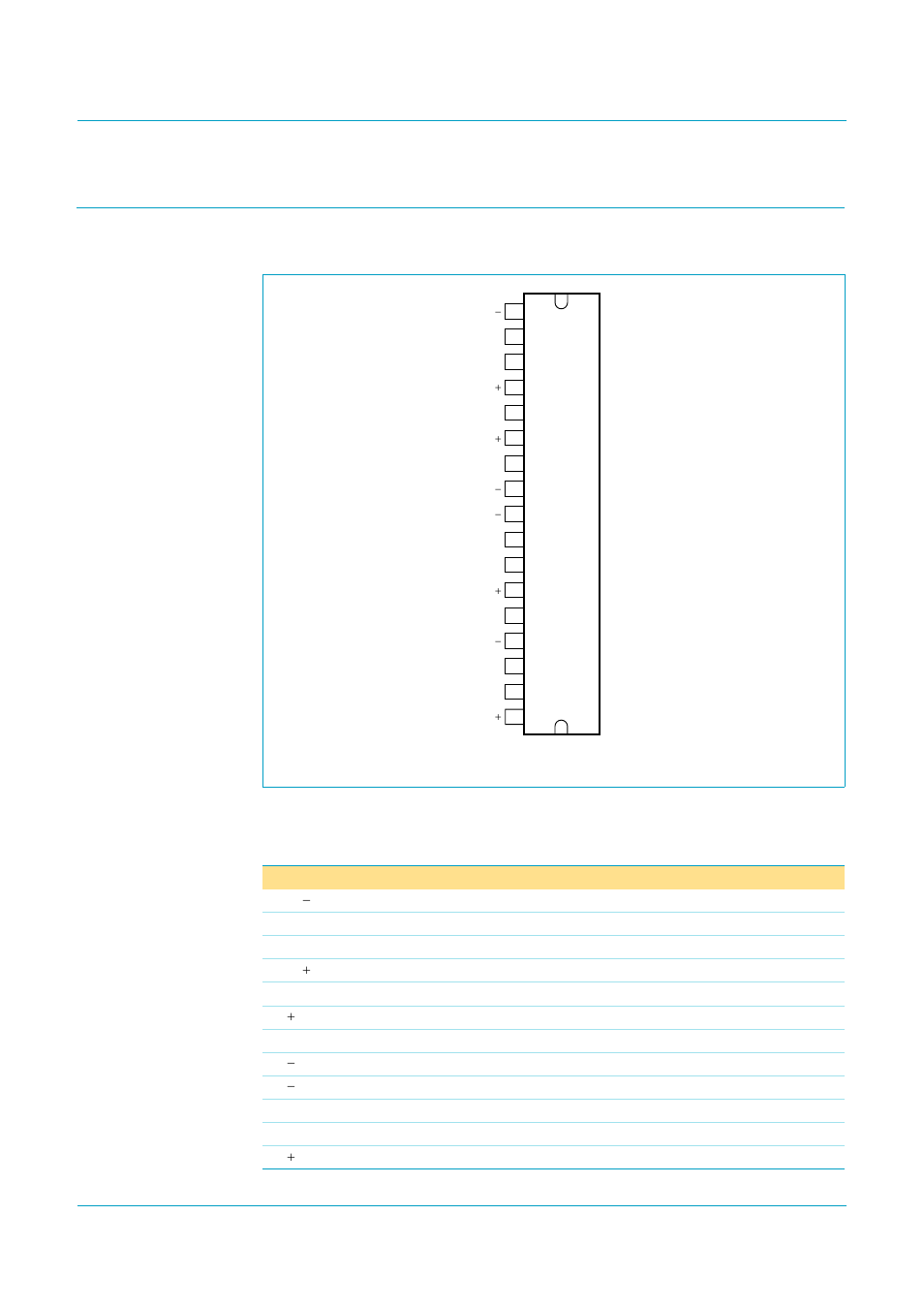 Pinning information, 1 pinning, 2 pin description | Tda8944j, Nxp semiconductors, 1 pinning 7.2 pin description | Philips TDA8944J User Manual | Page 3 / 22