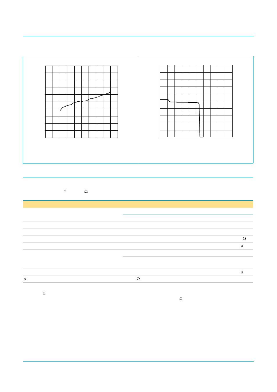 Dynamic characteristics, Figure 4, Tda8944j | Nxp semiconductors | Philips TDA8944J User Manual | Page 8 / 22