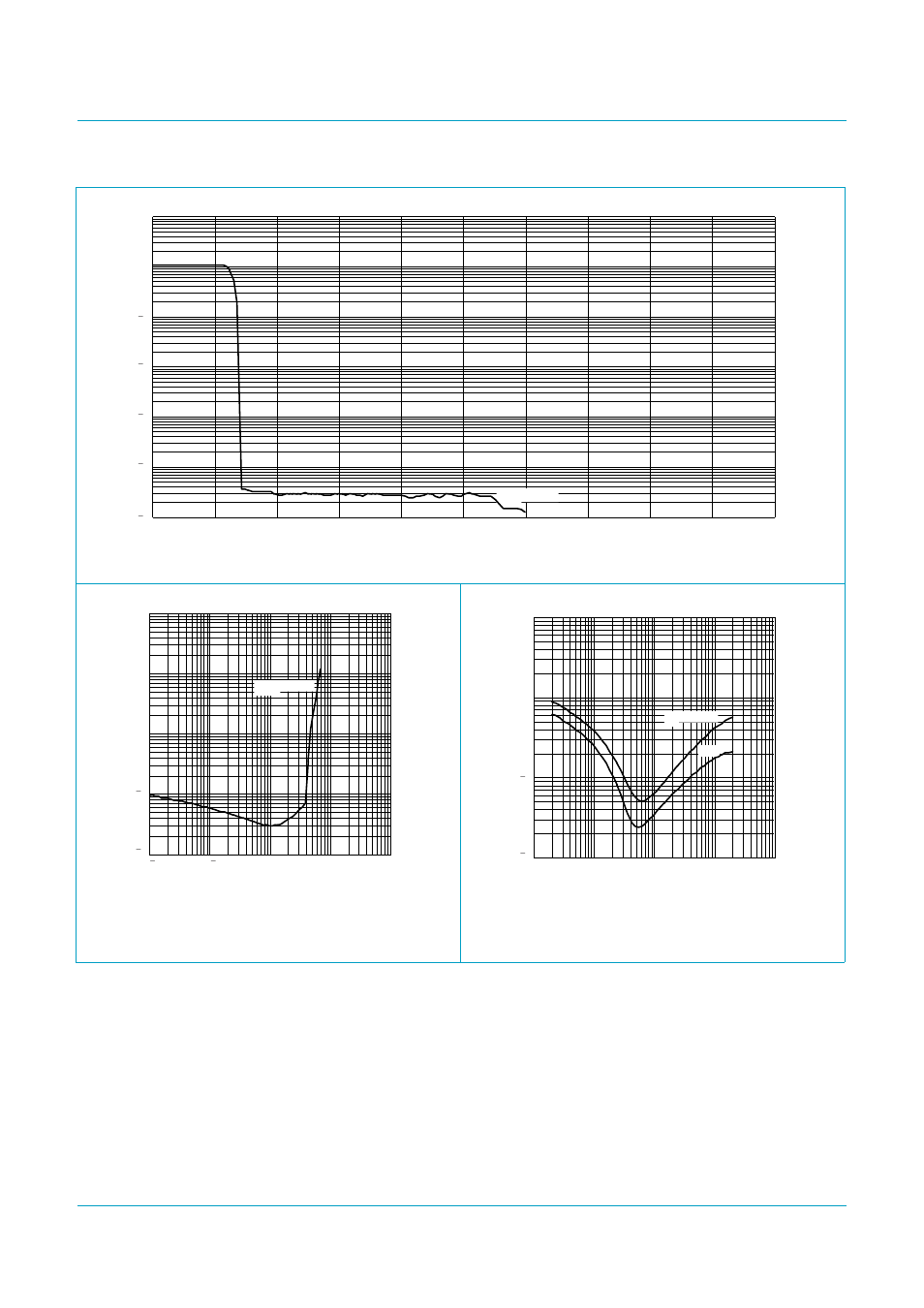 Figure 6, Tda8944j, Nxp semiconductors | 2 x 7 w stereo btl audio amplifier, Fig 5. output voltage as function of mode voltage | Philips TDA8944J User Manual | Page 9 / 22