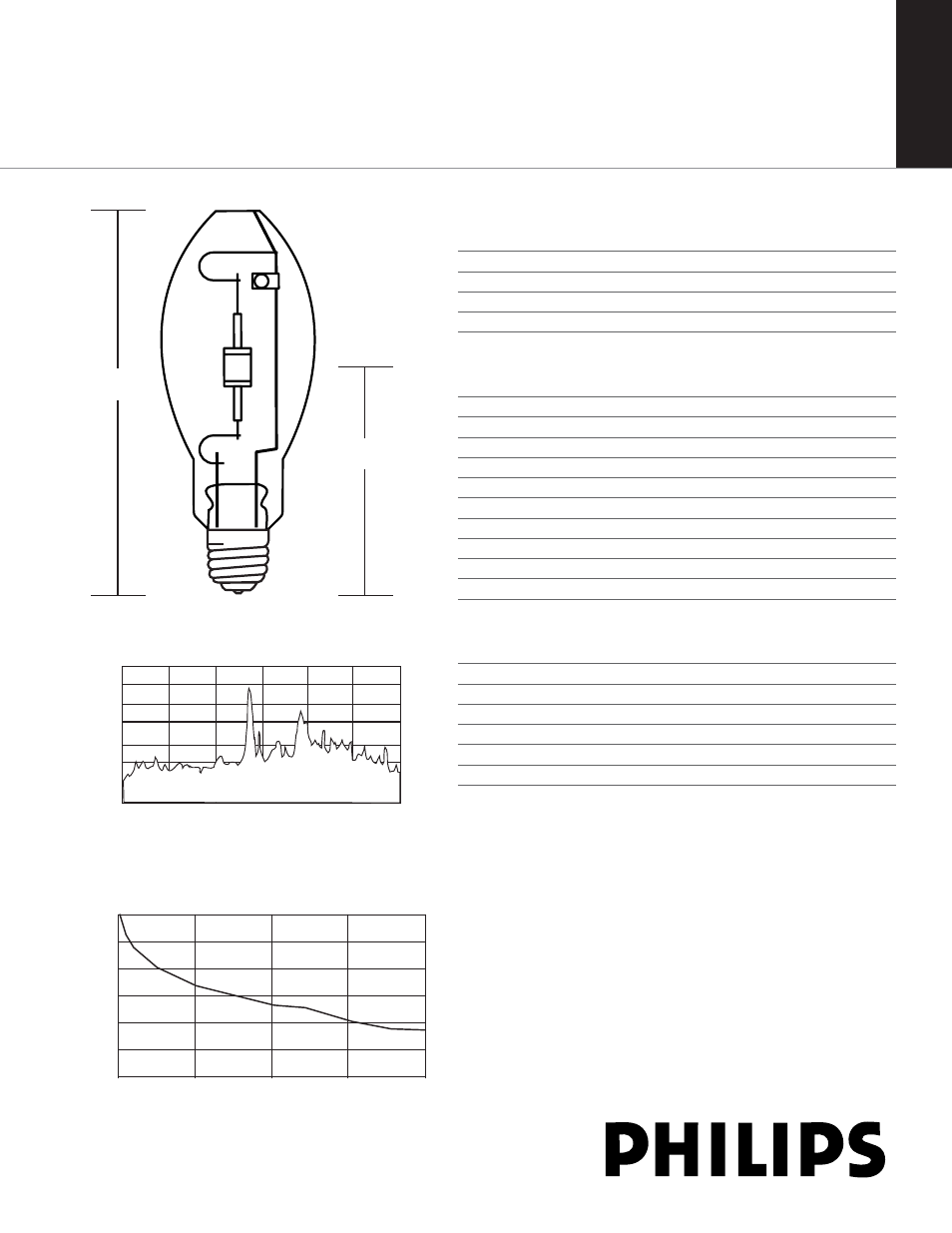 Philips MasterColor 281337 User Manual | 2 pages