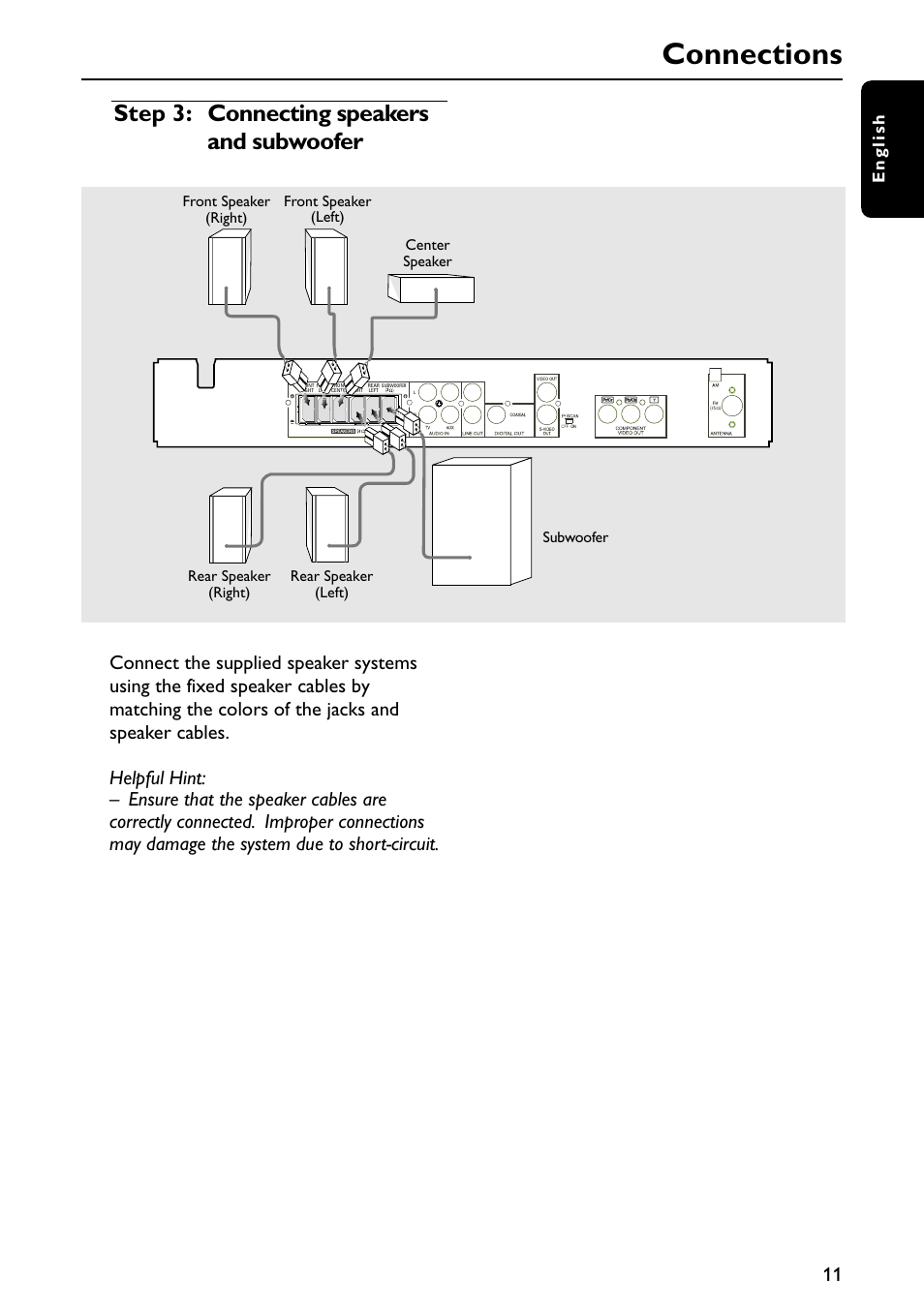 Connections, Step 3: connecting speakers and subwoofer, English | Philips MX6050D/17B User Manual | Page 14 / 42