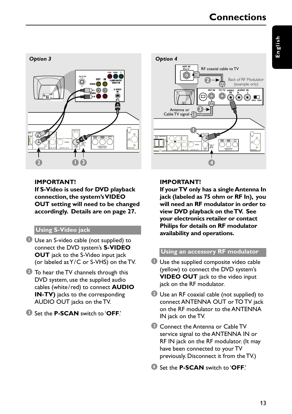 Connections | Philips MX6050D/17B User Manual | Page 16 / 42