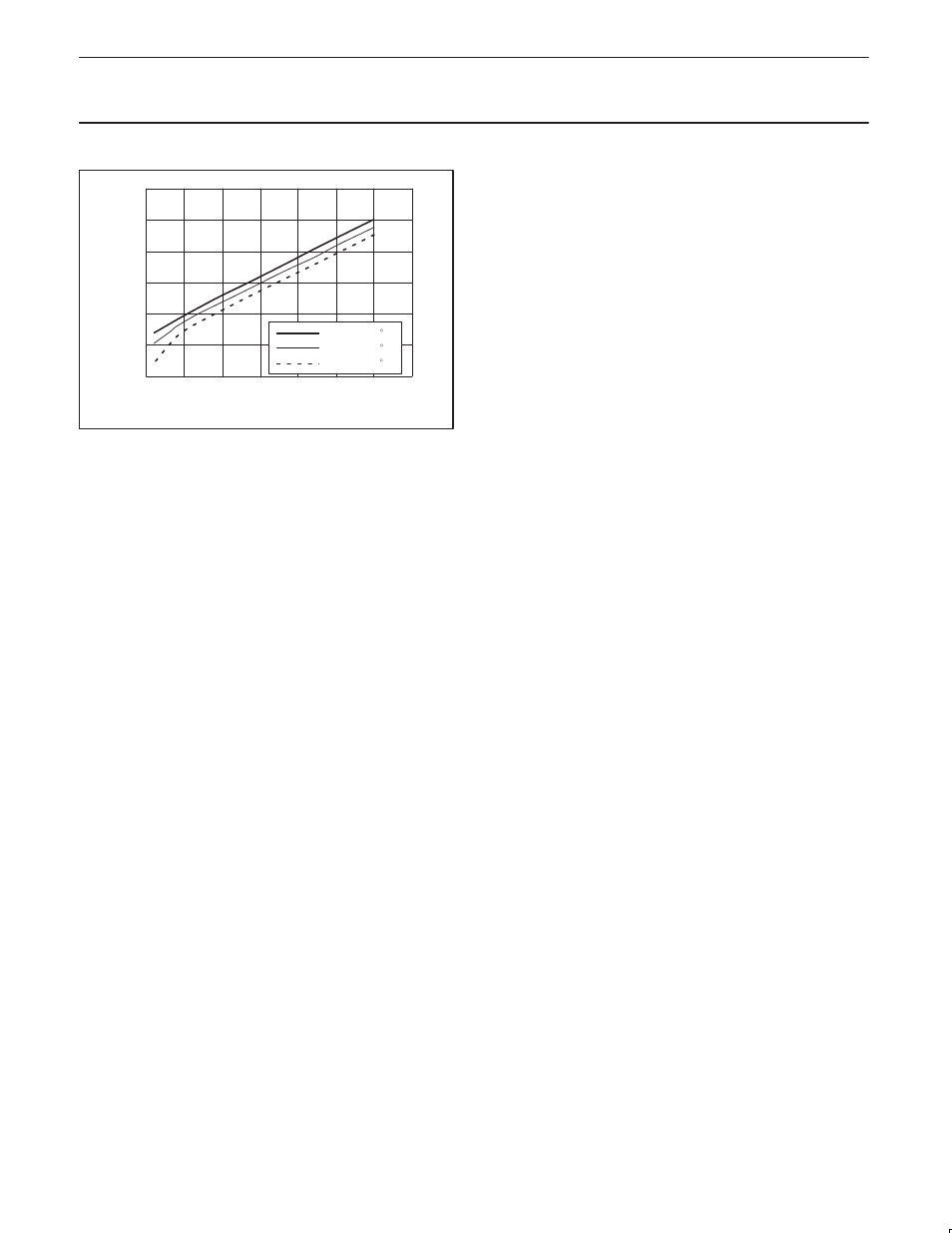 Philips SA7016 User Manual | Page 15 / 18