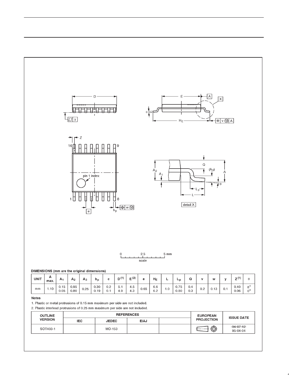 Package, Sot403-1, Sa7016 | Philips SA7016 User Manual | Page 16 / 18
