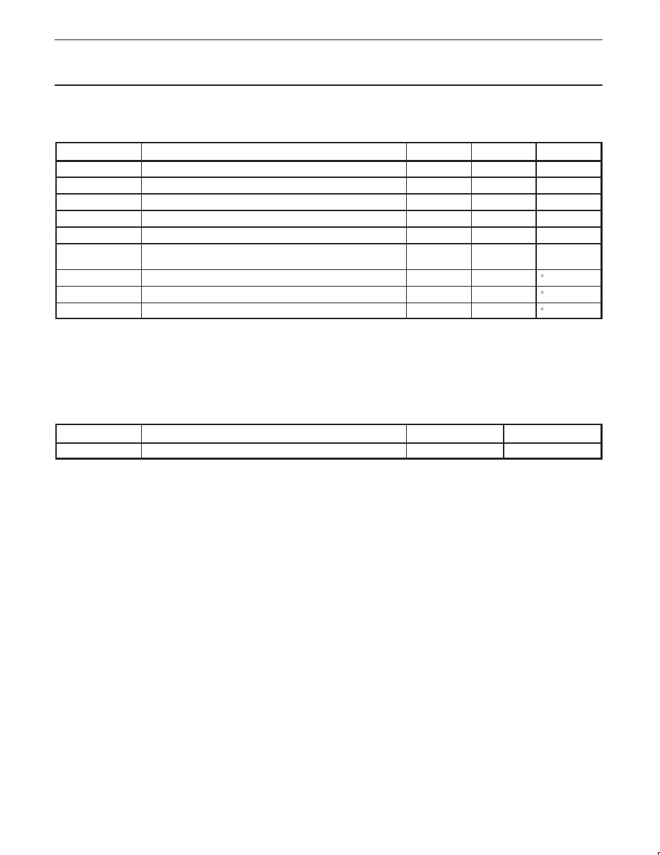 Limiting values, Thermal characteristics | Philips SA7016 User Manual | Page 4 / 18