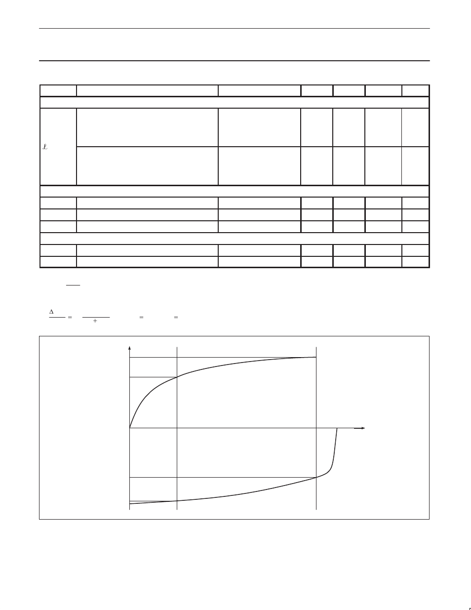 Philips SA7016 User Manual | Page 6 / 18