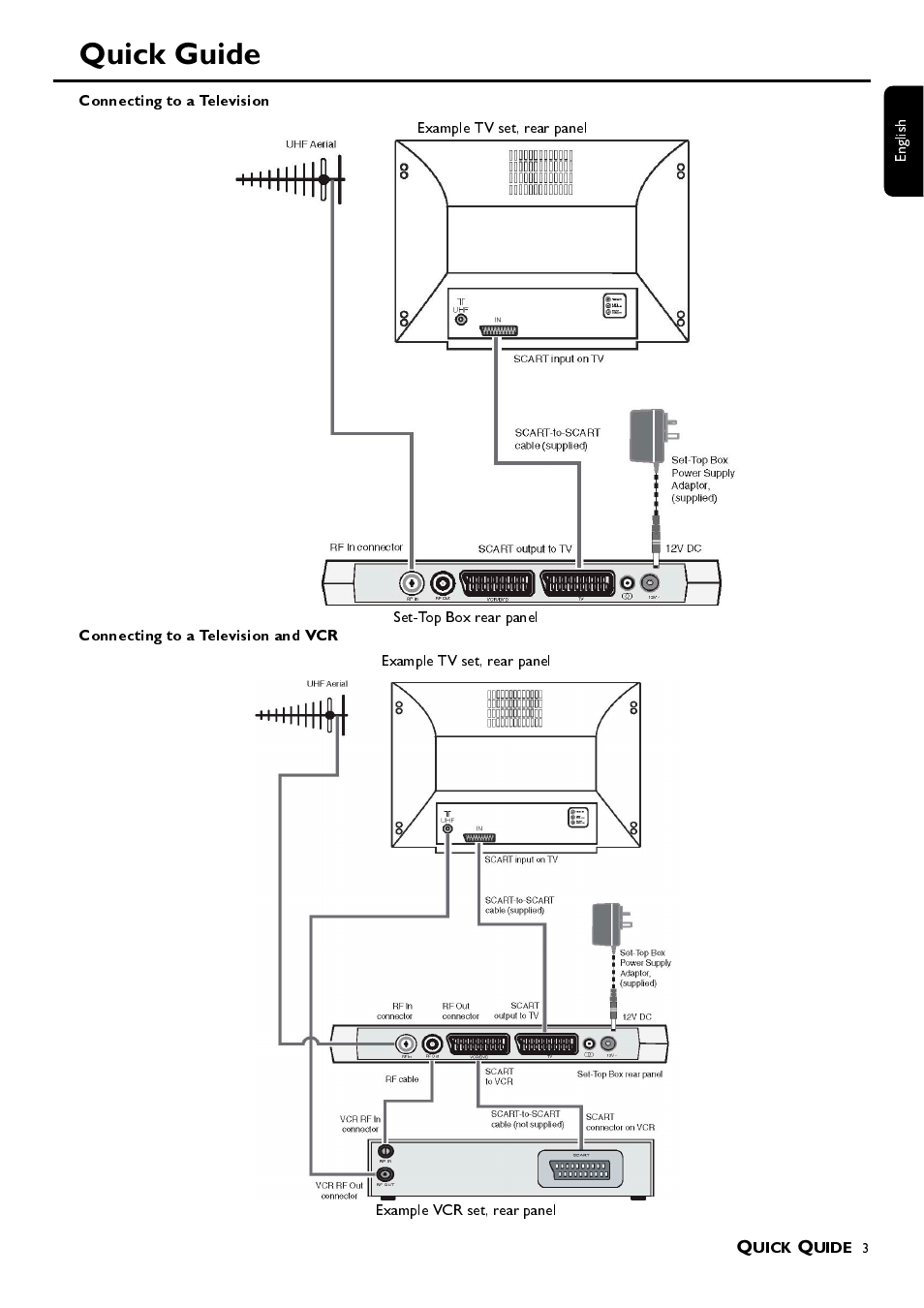 Quick guide, Connecting to a television, Connecting to a television and vcr | Philips DTR 100 User Manual | Page 3 / 20