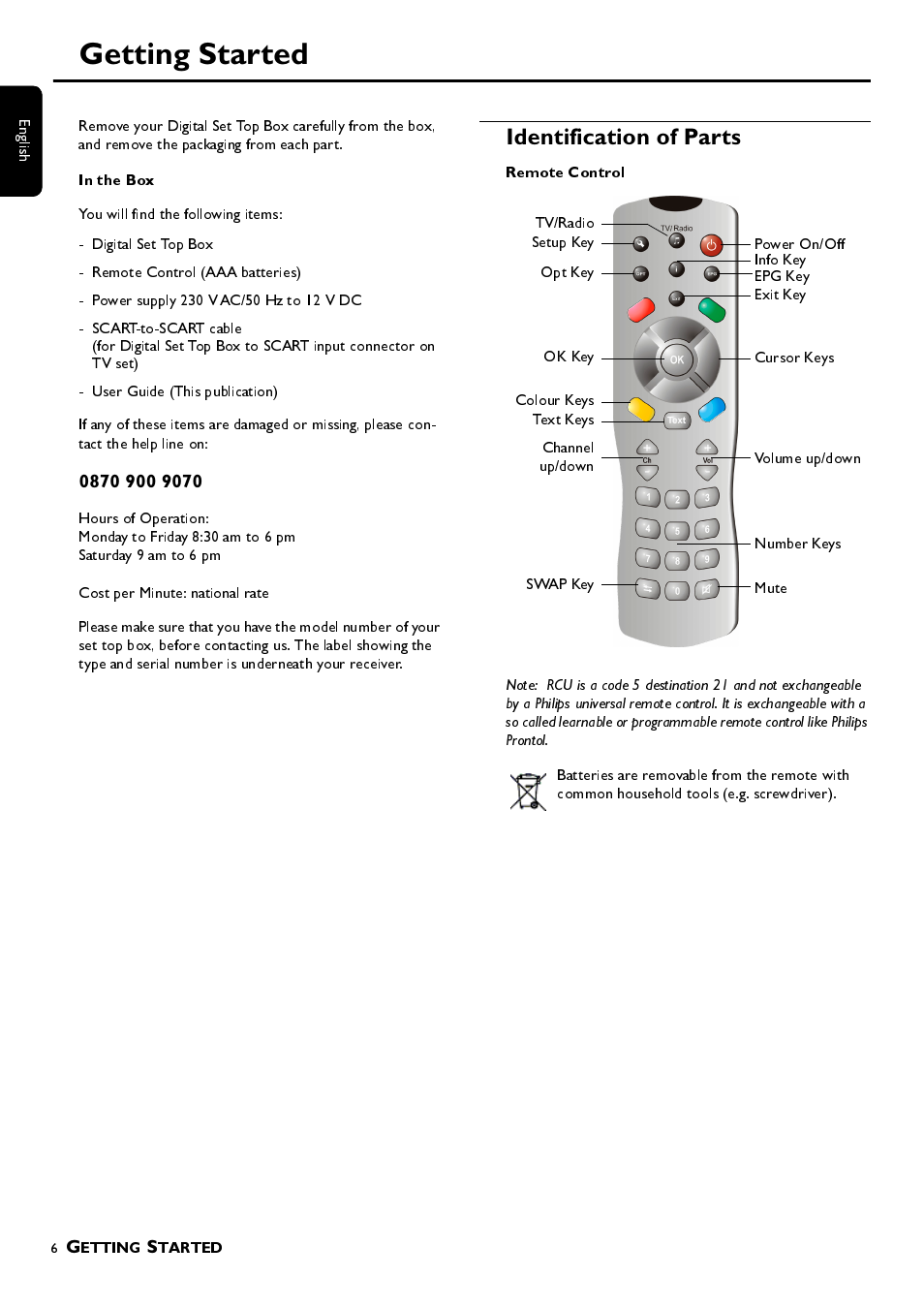 Getting started, Remote control, Identification of parts | Philips DTR 100 User Manual | Page 6 / 20