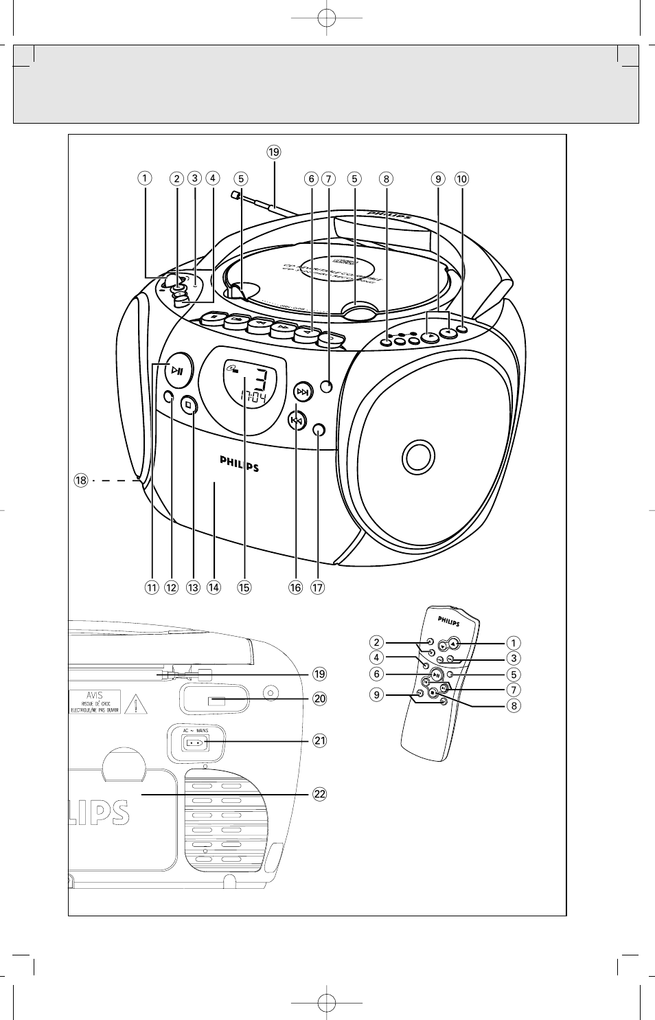 Page | Philips AZ 1145 User Manual | Page 3 / 44