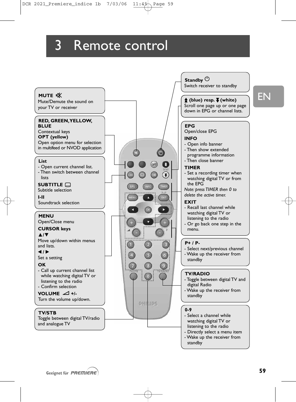 3 remote control, Remote control | Philips PREMIERE DCR 2021 User Manual | Page 12 / 44